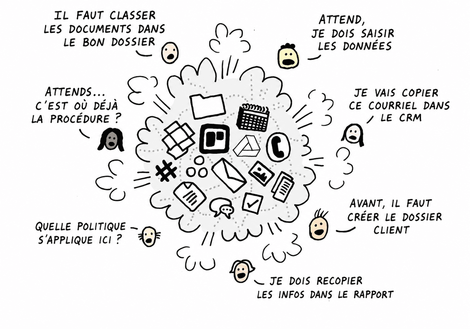 Illustration d'une équipe débordée, submergée par une multitude d'outils et d'applications, chacun jonglant avec une tâche répétitive.