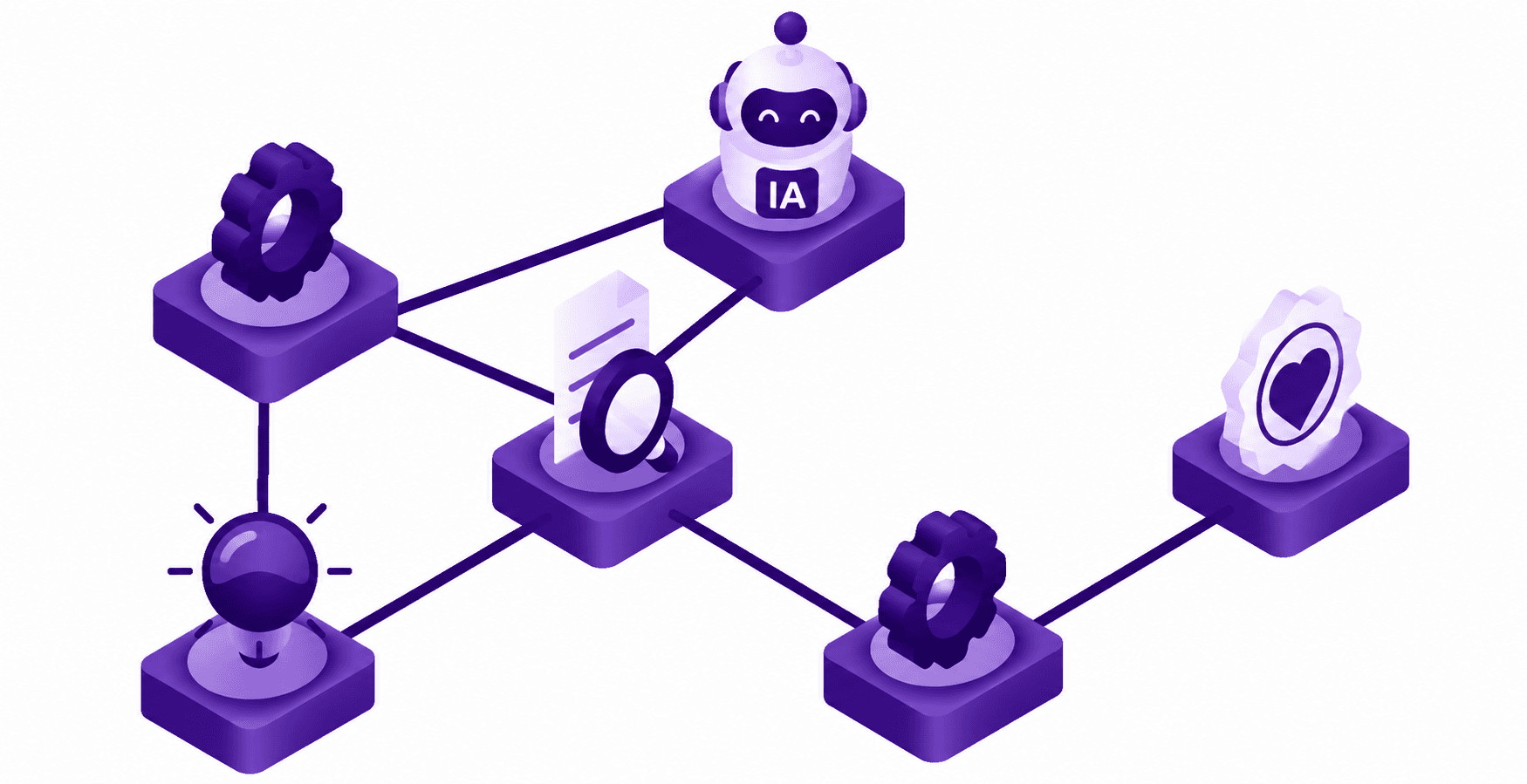 Processus rationalisés grâce à l'IA et l'automatisation