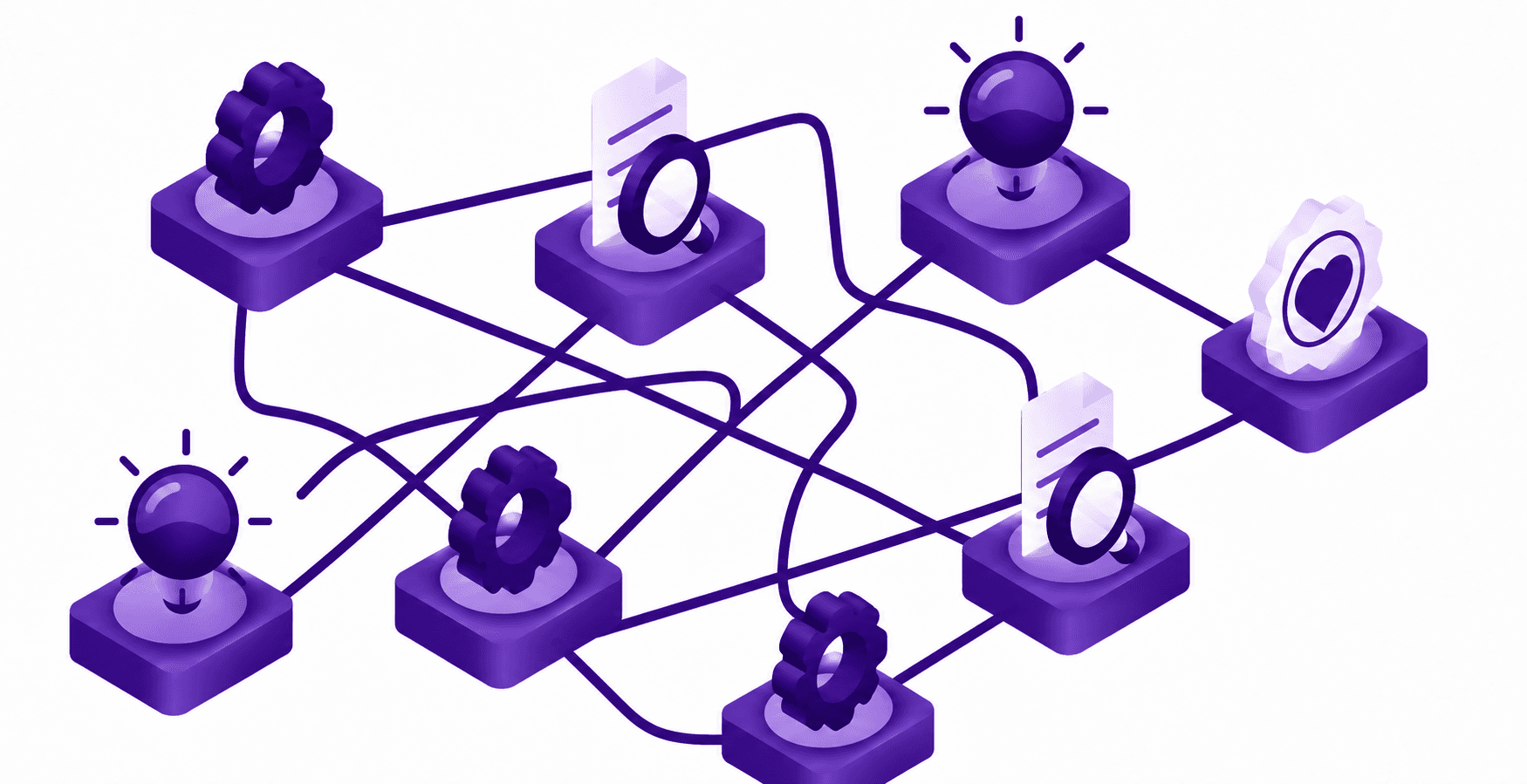 Processus manuels enchevêtrés, sans automatisation